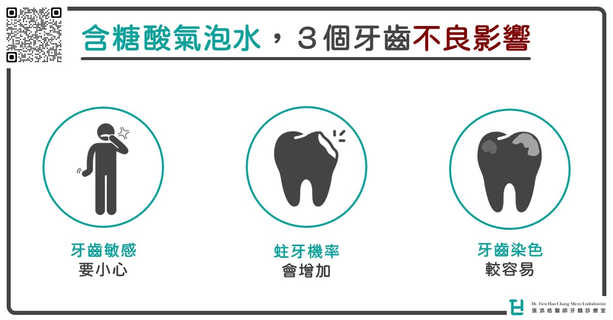 含糖含酸的氣泡水，對牙齒恐會有哪3個不良影響？