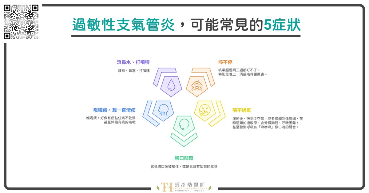 過敏性支氣管炎；根本沒辦法看牙醫、沒辦法顯微根管治療，該怎麼辦。牙科治療時，7點要注意！