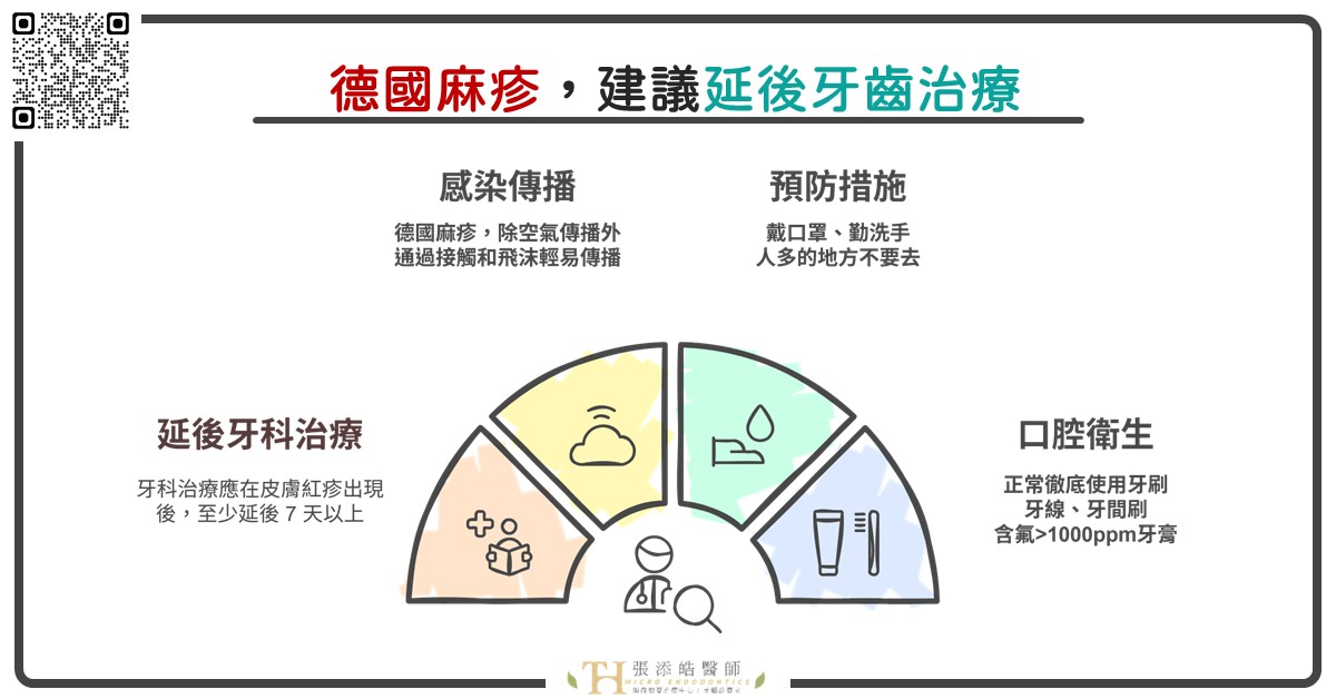 德國麻疹，我可以做顯微根管治療嗎？可以牙科治療嗎？張添皓顯微根管治療