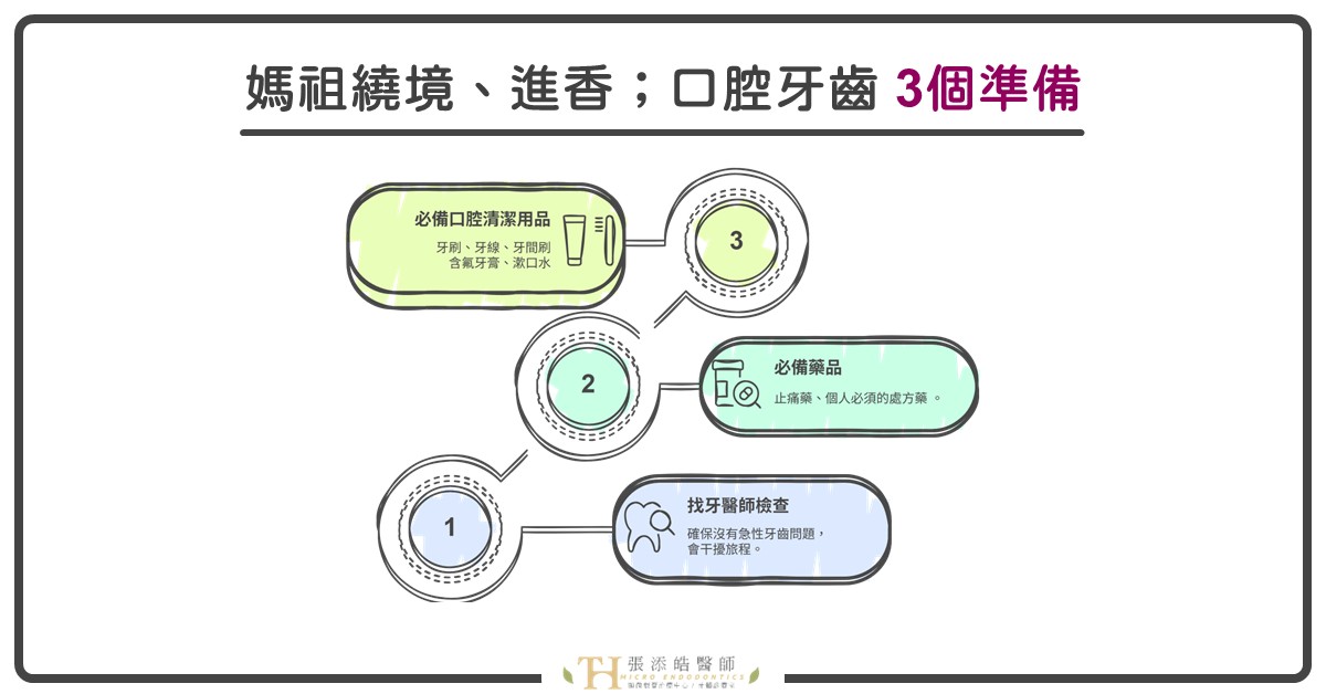 參加媽祖繞境、進香前,你可以3個準備 參加媽祖繞境、進香前,你可以3個準備