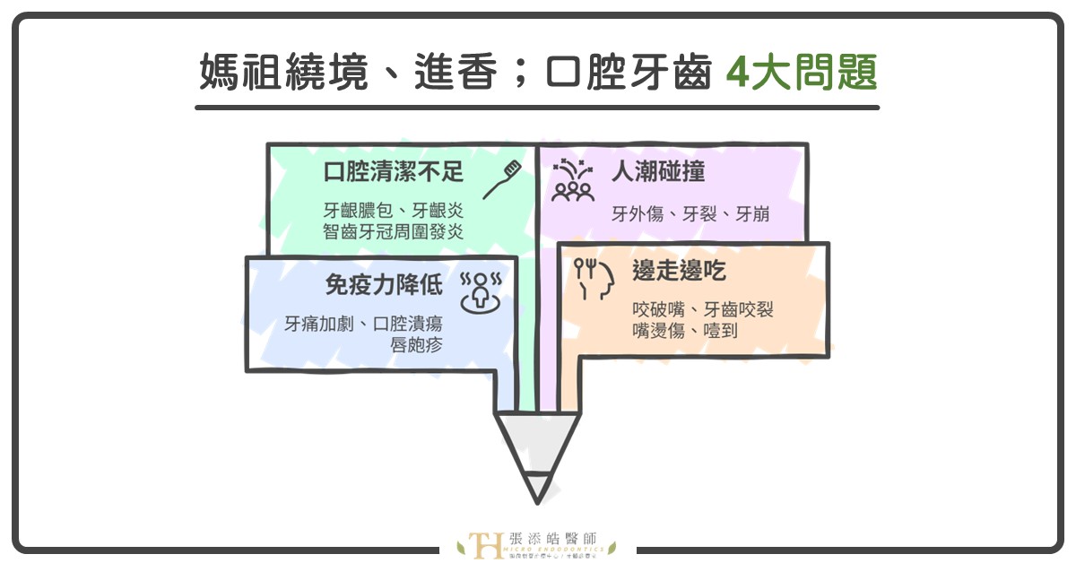 媽祖繞境、媽祖進香,常見的4大口腔牙齒問題 媽祖繞境、媽祖進香,常見的4大口腔牙齒問題