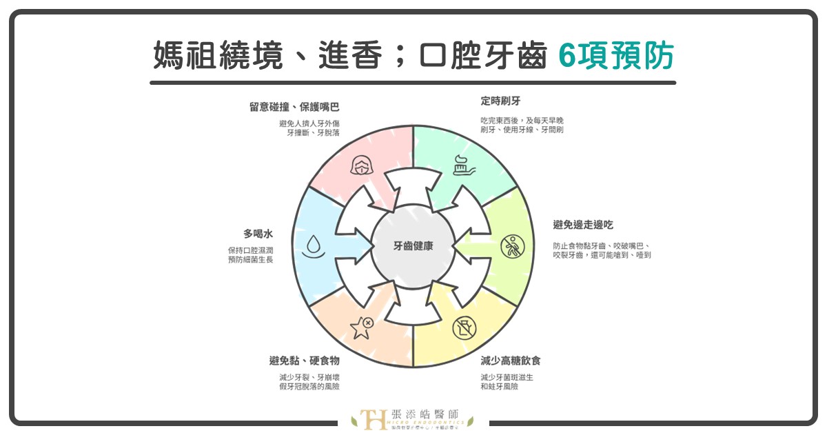 參加媽祖繞境、進香前,你可以3個準備 參加媽祖繞境、進香前,你可以3個準備
