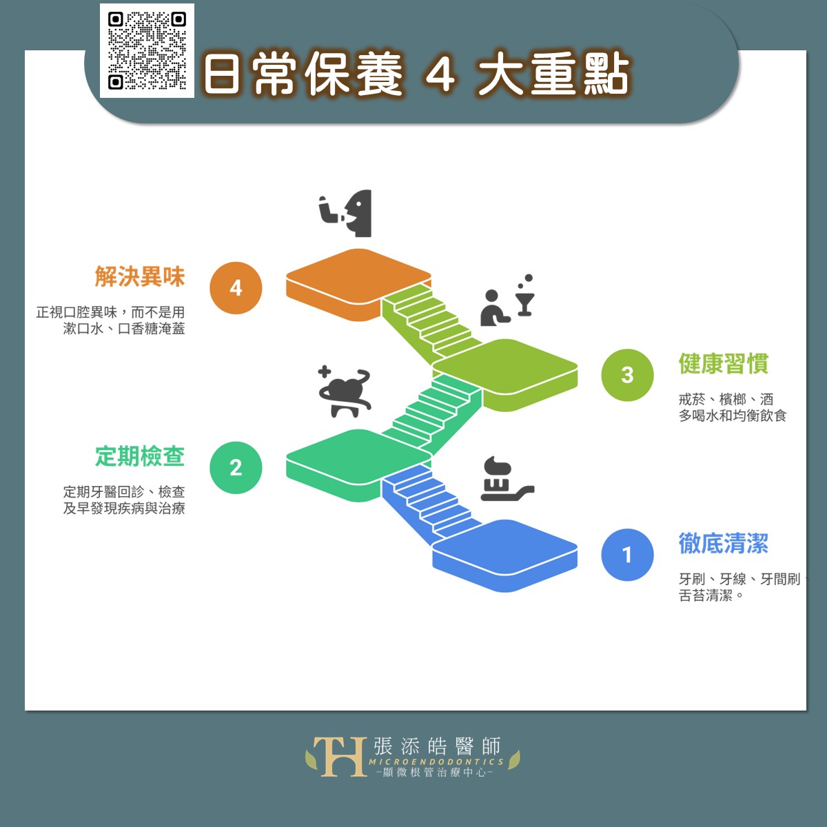 口臭一直好不了怎麼辦?蛀牙、牙周病、舌苔、口乾、菸酒、餵食到逆流、糖尿病、鼻竇炎...都有可能 口臭一直好不了怎麼辦?蛀牙、牙周病、舌苔、口乾、菸酒、餵食到逆流、糖尿病、鼻竇炎...都有可能