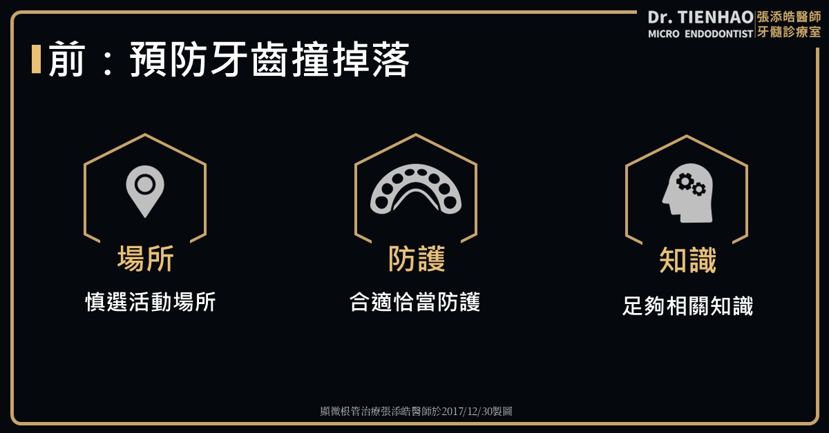 牙齒撞掉落，恆牙外傷、牙脫落。預防及緊急處理，之前中後三妙計。快、放、回三口訣【張添皓醫師顯微根管治療特診】