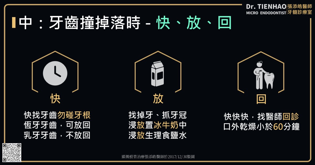 牙齒撞掉落，恆牙外傷、牙脫落。預防及緊急處理，之前中後三妙計。快、放、回三口訣【張添皓醫師顯微根管治療特診】