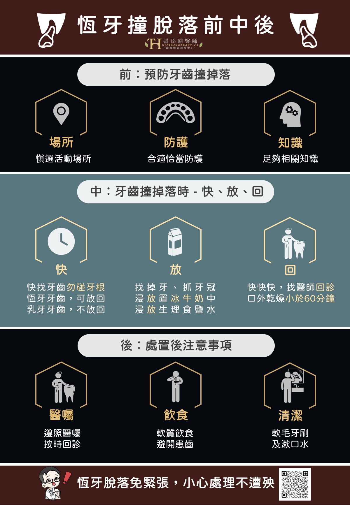牙齒撞掉落，恆牙外傷、牙脫落。預防及緊急處理，之前中後三妙計。快、放、回三口訣【張添皓醫師顯微根管治療特診】