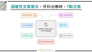 過敏性支氣管炎；根本沒辦法看牙醫、沒辦法顯微根管治療，該怎麼辦。牙科治療時，7點要注意2