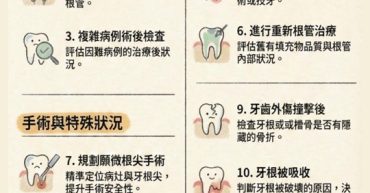 顯微根管治療需要拍電腦斷層嗎？張添皓醫師解析12 點關鍵建議